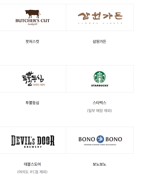 신세계상품권 사용처 호텔&amp;#44; 쇼핑&amp;#44; 외식 외 온라인&amp;#44; 오프라인 사용처 