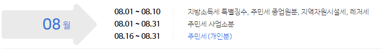 주민세 납부 기간
