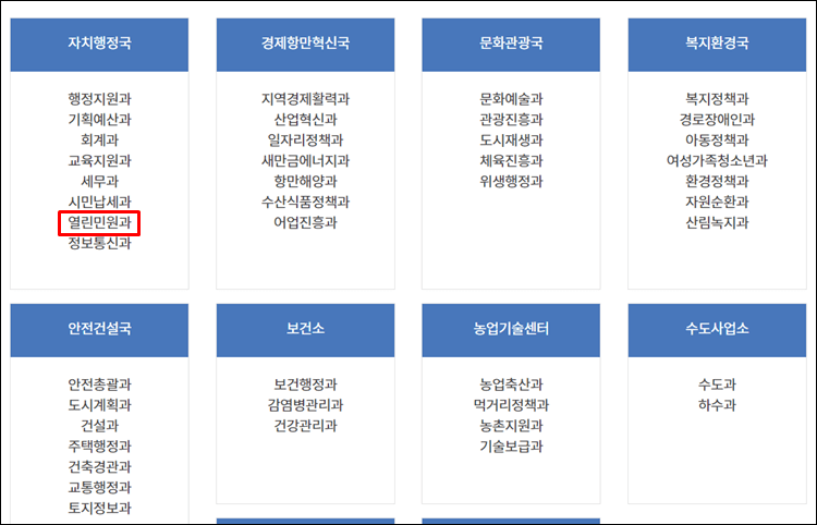 군산시청-조직도