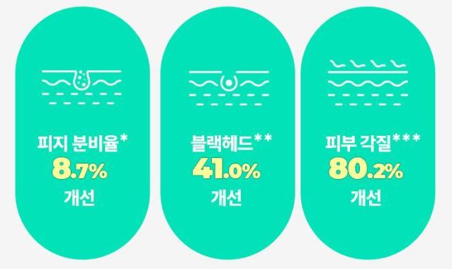 브링그린 티트리시카수딩토너