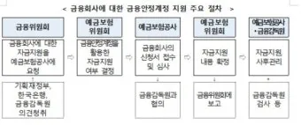 위패 쓰는 법 정리_9