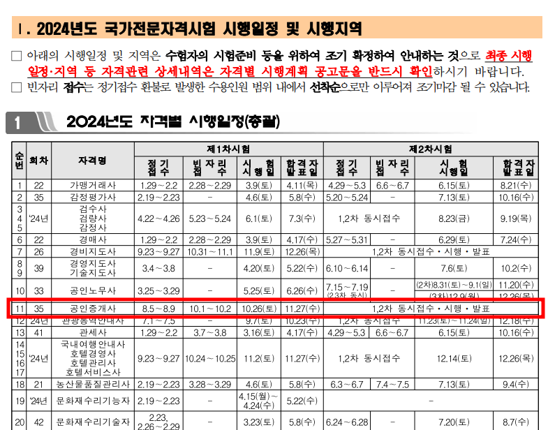 2024 공인중개사 시험 일정