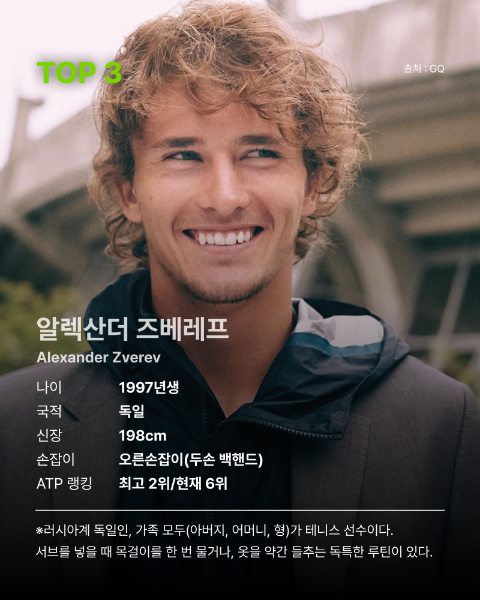알렉산더 즈베레프 사진