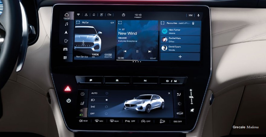 그레칼레-디스플레이