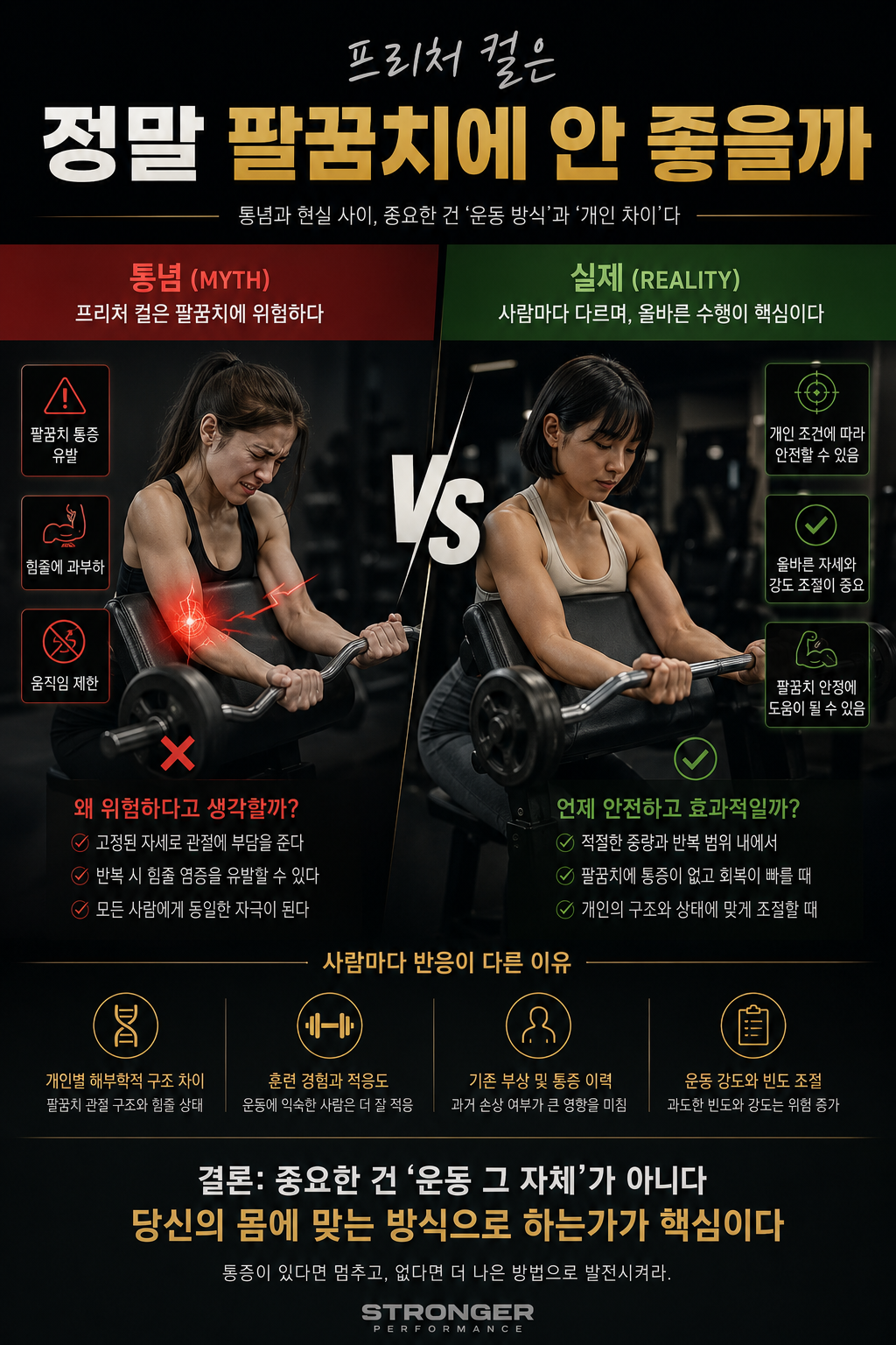 프리처 컬은 정말 팔꿈치에 안 좋을까