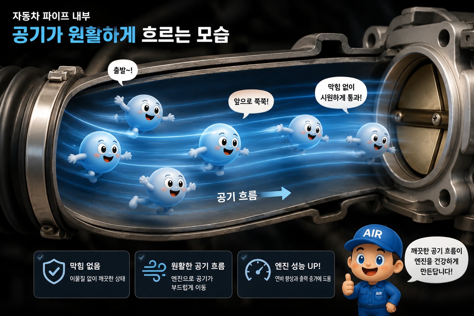 자동차 배관을 청소해 공기가 원할하게 흐르는 모습