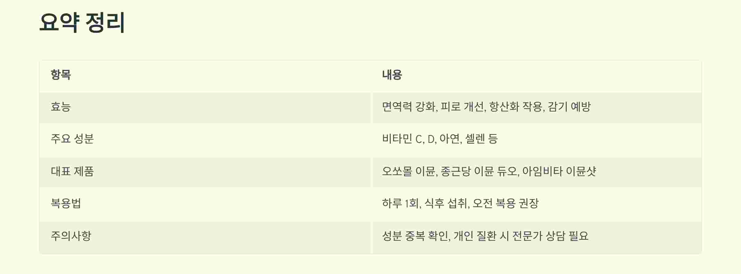 요약정리