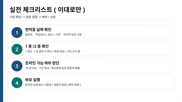 운전면허 적성검사 갱신, 과태료, 면허취소-핵심정리