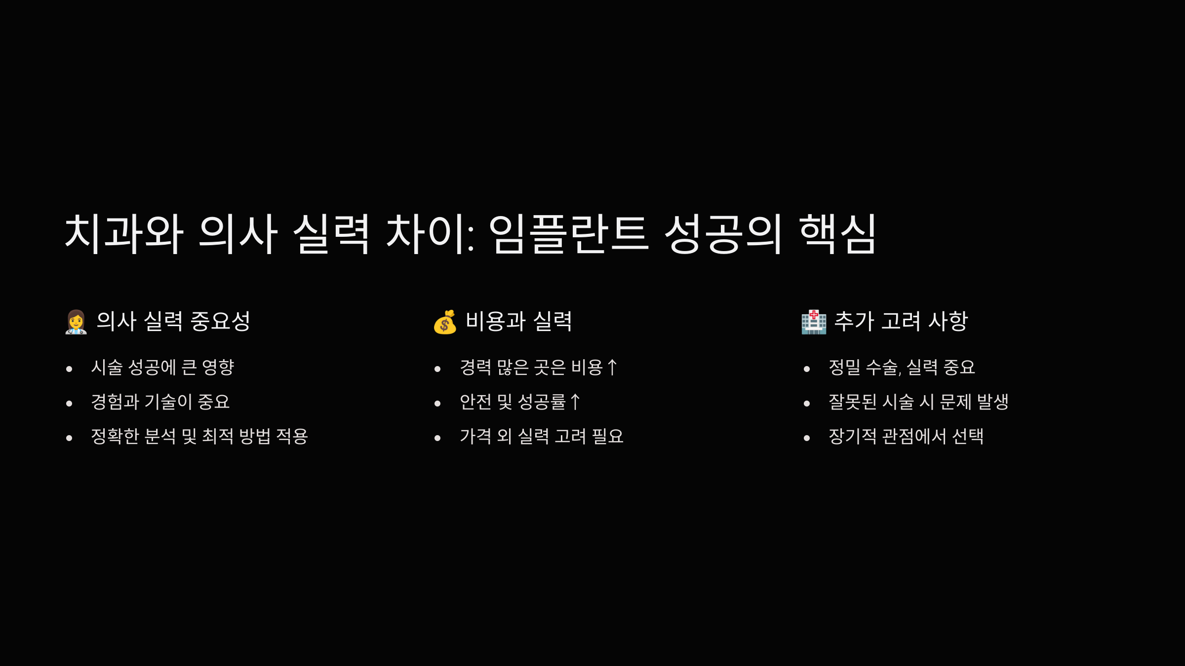 치과와 의사의 실력 차이