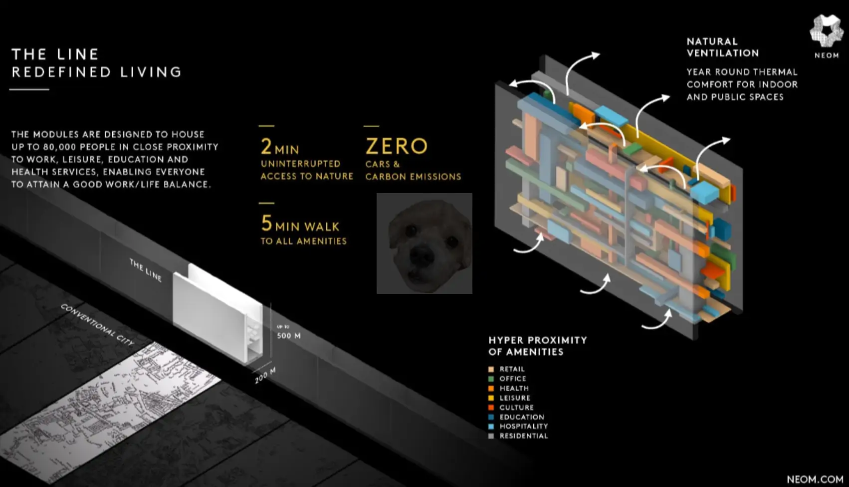 더 라인 구성도