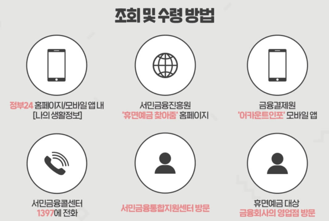 휴먼 환급금 조회 및 수령하기