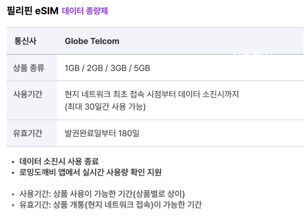 필리핀 esim 로밍 둘다 만족 (feat. 호핑투어)