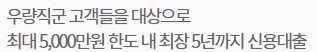 은행 대출 이율