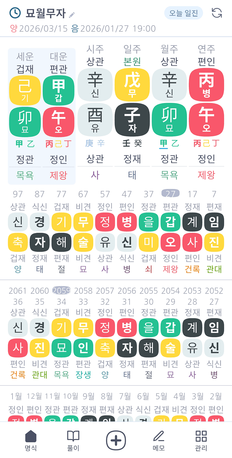 만세력 앱 화면에서 사주팔자 8글자와 천간 지지 십성 대운 세운 위치를 보여주는 예시