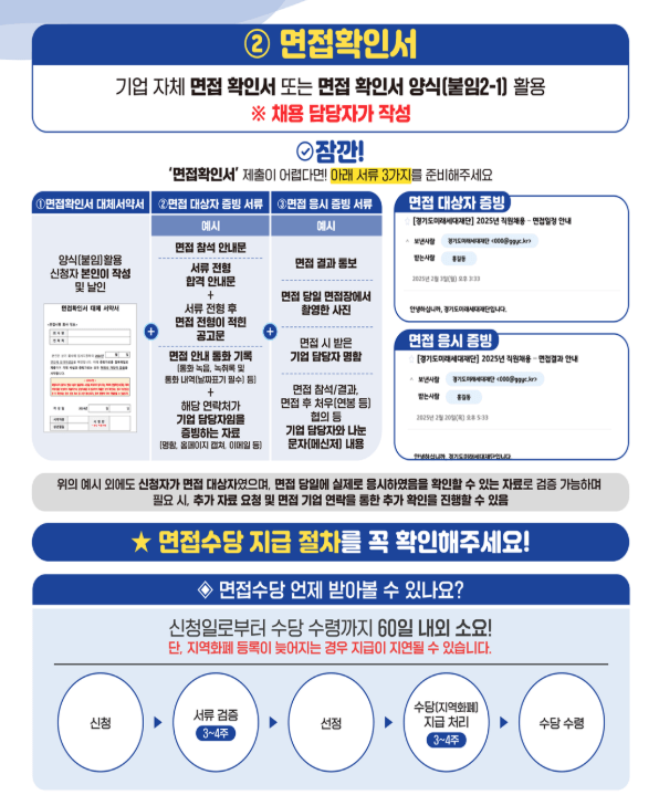 청년면접수당공고문