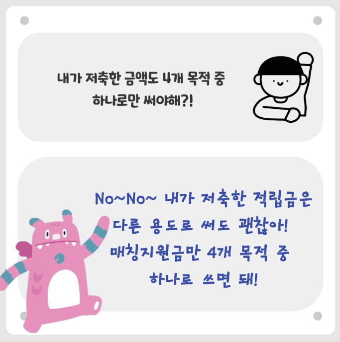 2024 희망두배 청년통장 신청 전 반드시 확인해야 할 '지원금 사용 목적, 약정 조건'