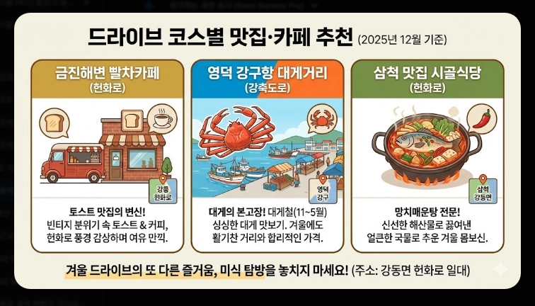 겨울 동해안 드라이브 코스 완벽 가이드