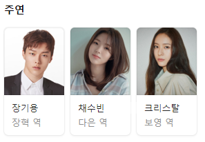 영화 주연 출연자