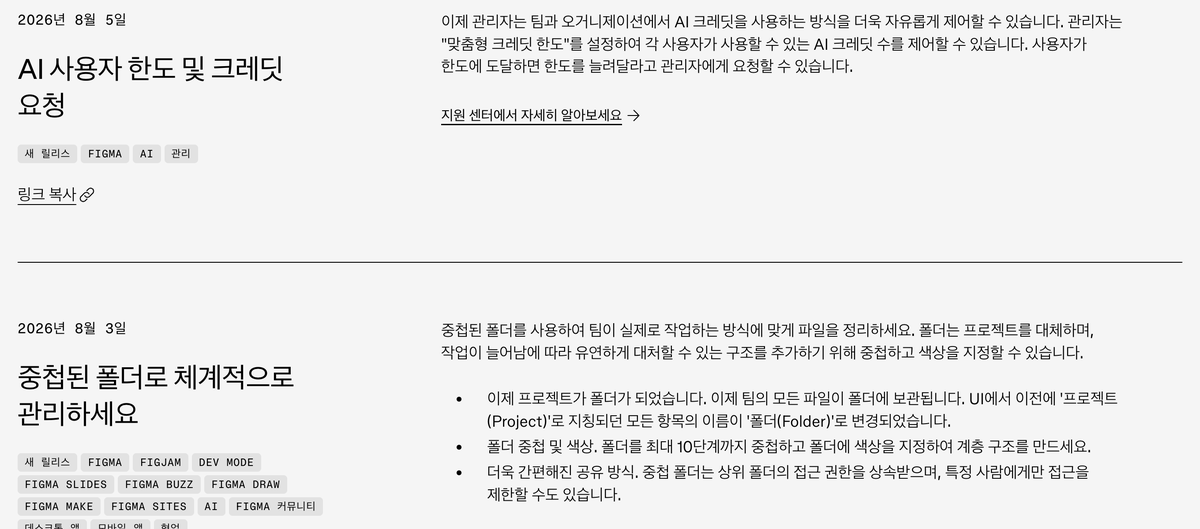 Figma 릴리스 노트의 2026년 8월 5일 AI 사용자 한도 항목과 8월 3일 중첩된 폴더 항목으로 맞춤형 크레딧 한도와 최대 10단계 중첩 설명이 보이는 화면