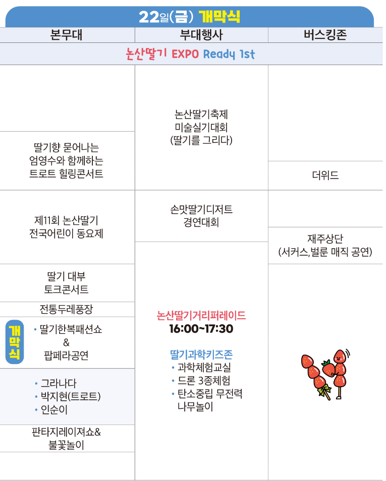 논산딸기축제