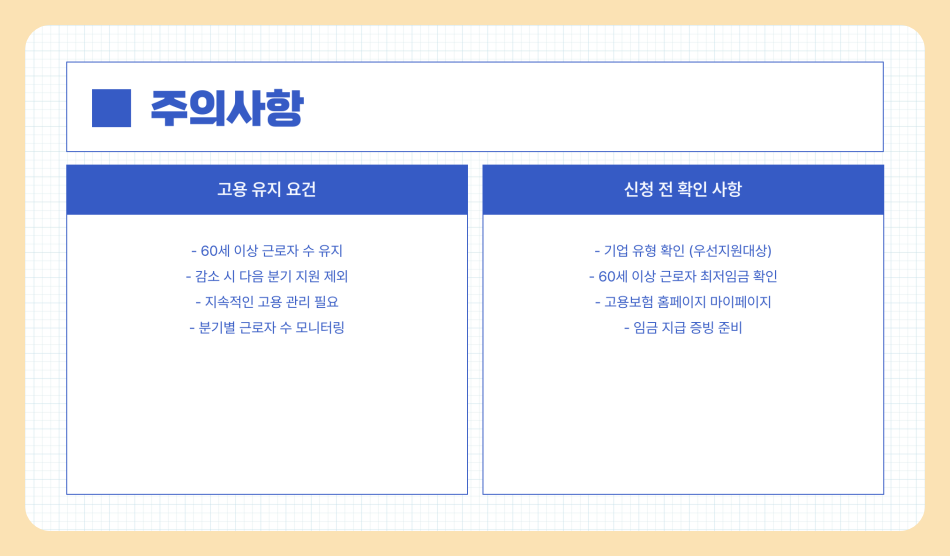 60세 이상 고용촉진지원금 받는 법 (신청 방법, 절차, 지원대상)