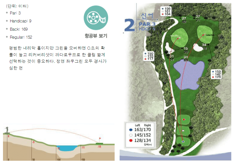 가야 컨트리클럽 신어코스 2