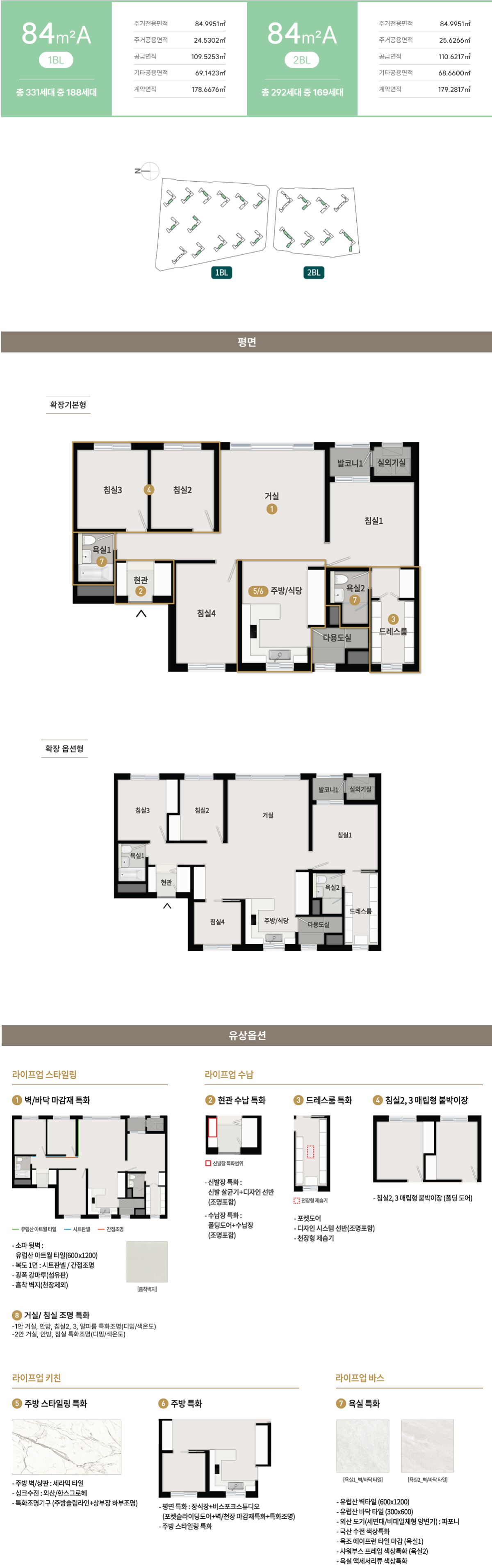 청주 센텀 푸르지오 자이 사후 무순위 청약 완벽 정리
