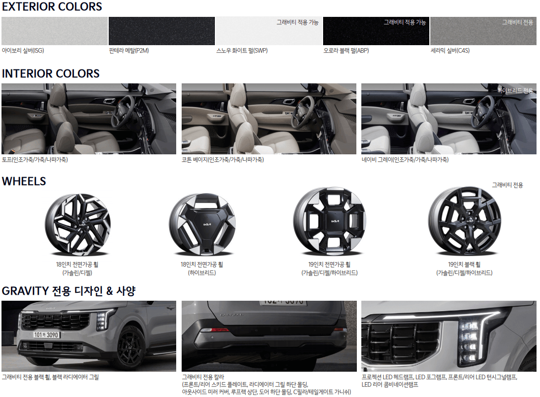 인테리어, 익스테리어