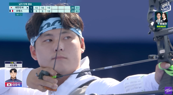 이우석 선수 활쏘기 모습