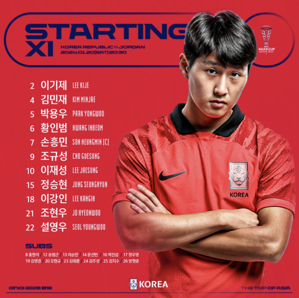 선발 라인업