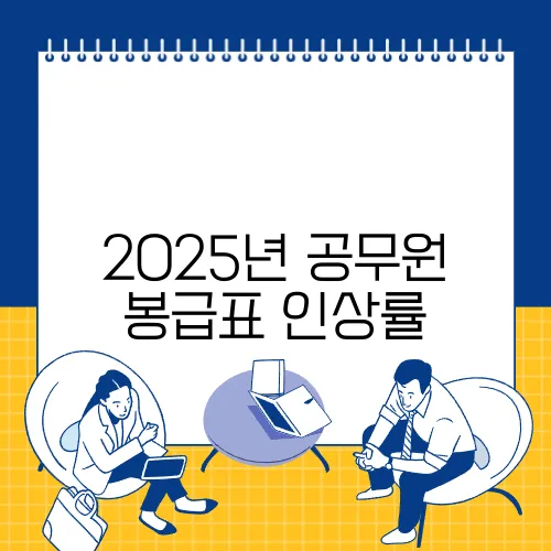 2025년 공무원 봉급표 인상률