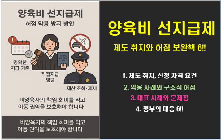 양육비 선지급제, 제도 취지와 허점 보완책 6 알아보기!!