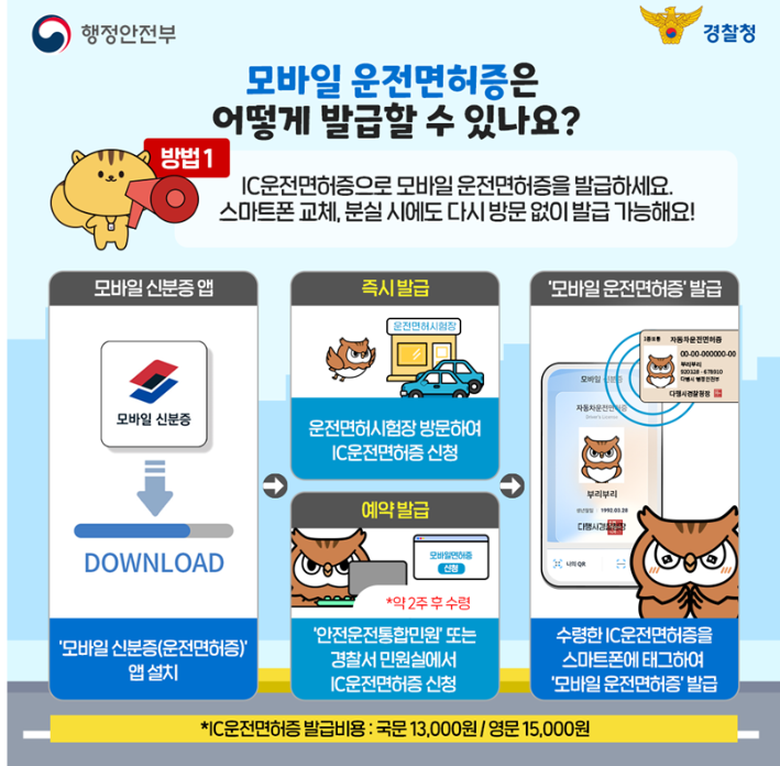 모바일 운전면허증 등록방법