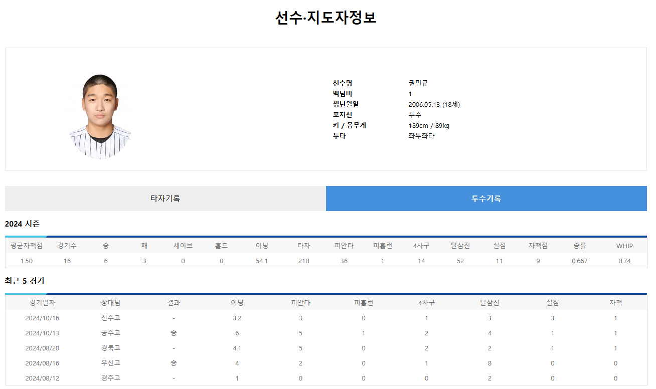 좌완투수 권민규