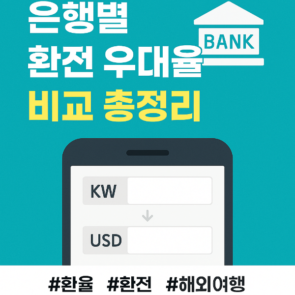 환전우대율,은행별환전,모바일환전,해외여행준비,환율계산기,실시간환율,달러환전,엔화환전,환전꿀팁,환전우대비교