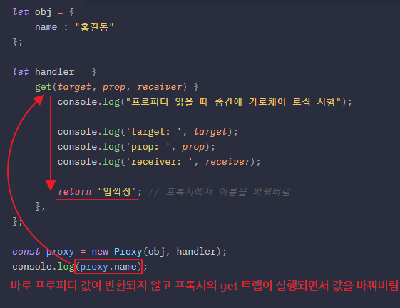 javascript-Proxy