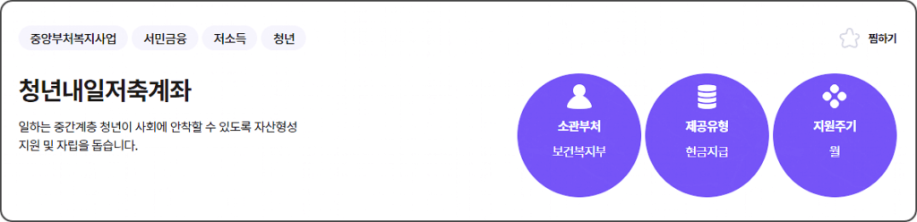 청년내일저축계좌 신청방법