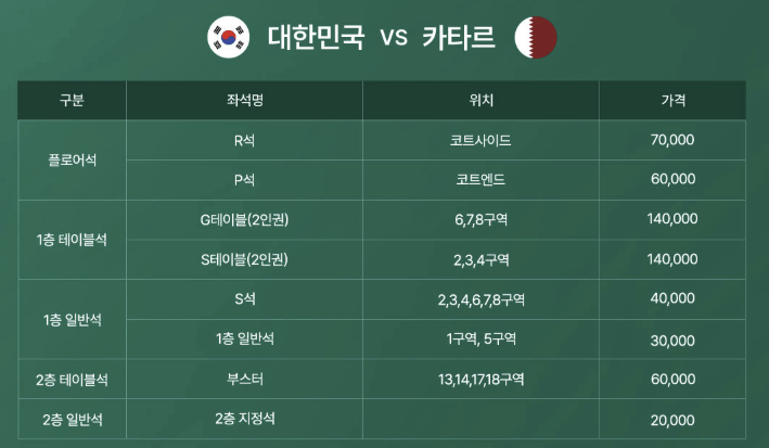 2025 남자농구 국가대표 평가전