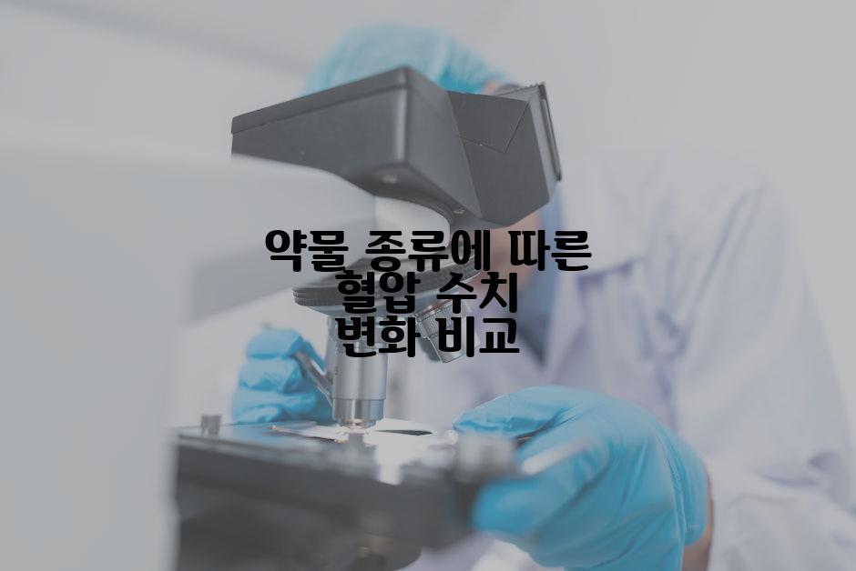 약물 종류에 따른 혈압 수치 변화 비교