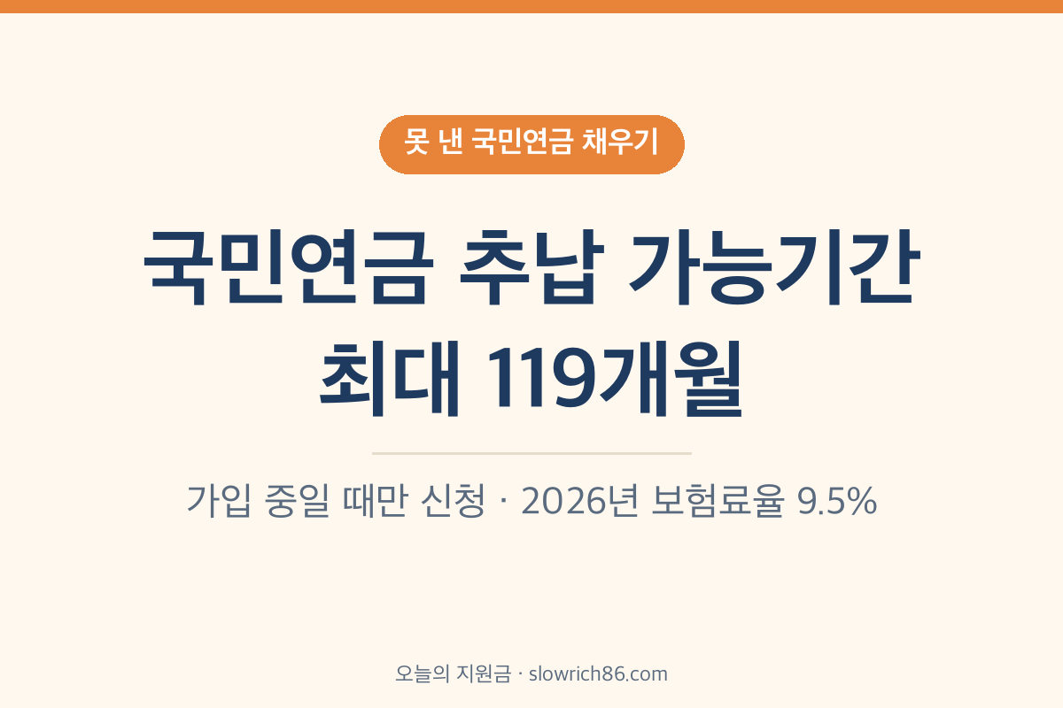 국민연금 추납 가능기간 2026 최대 119개월