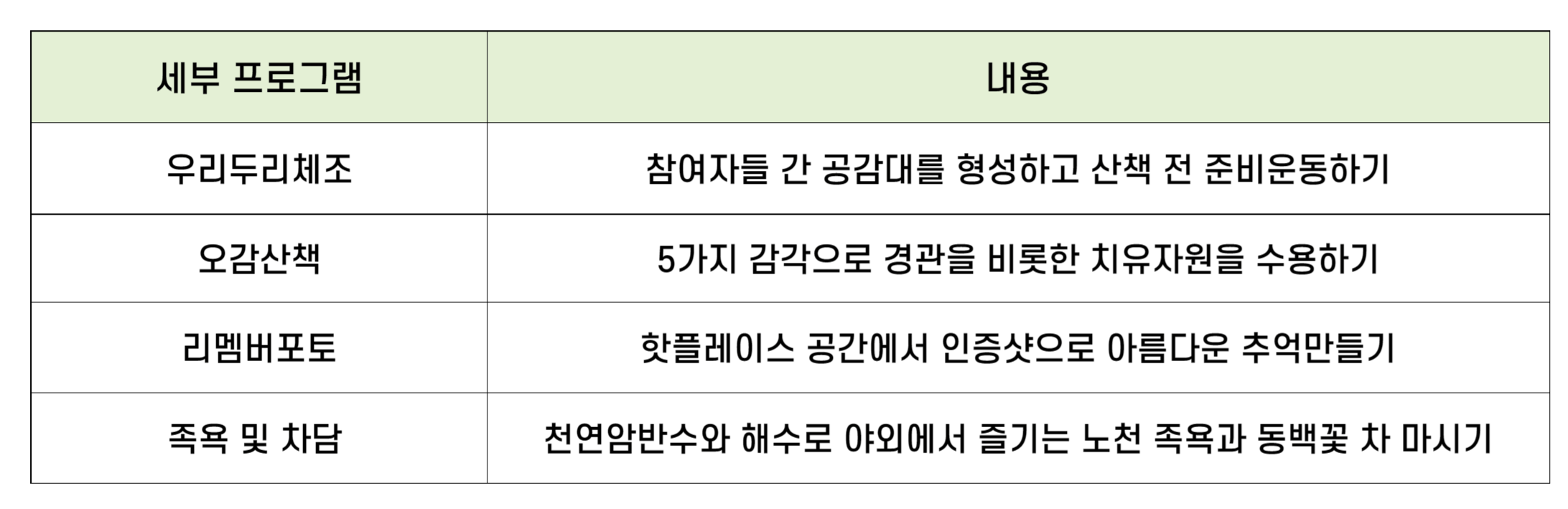 마음약 동백향