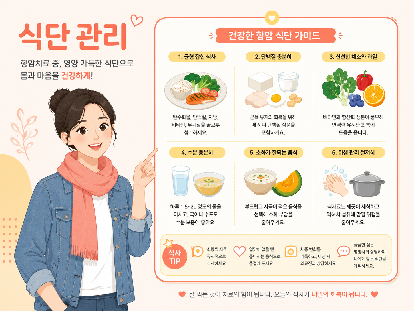 항암 치료 중 면역력 저하와 올바른 영양 관리를 위한 식단 설계 가이드 인포그래픽