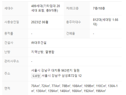 단지정보