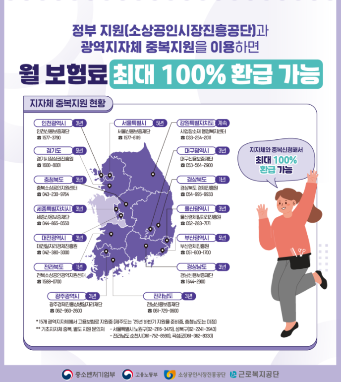지자체 중복 지원을 통한 월 보험료 최대 100% 환급