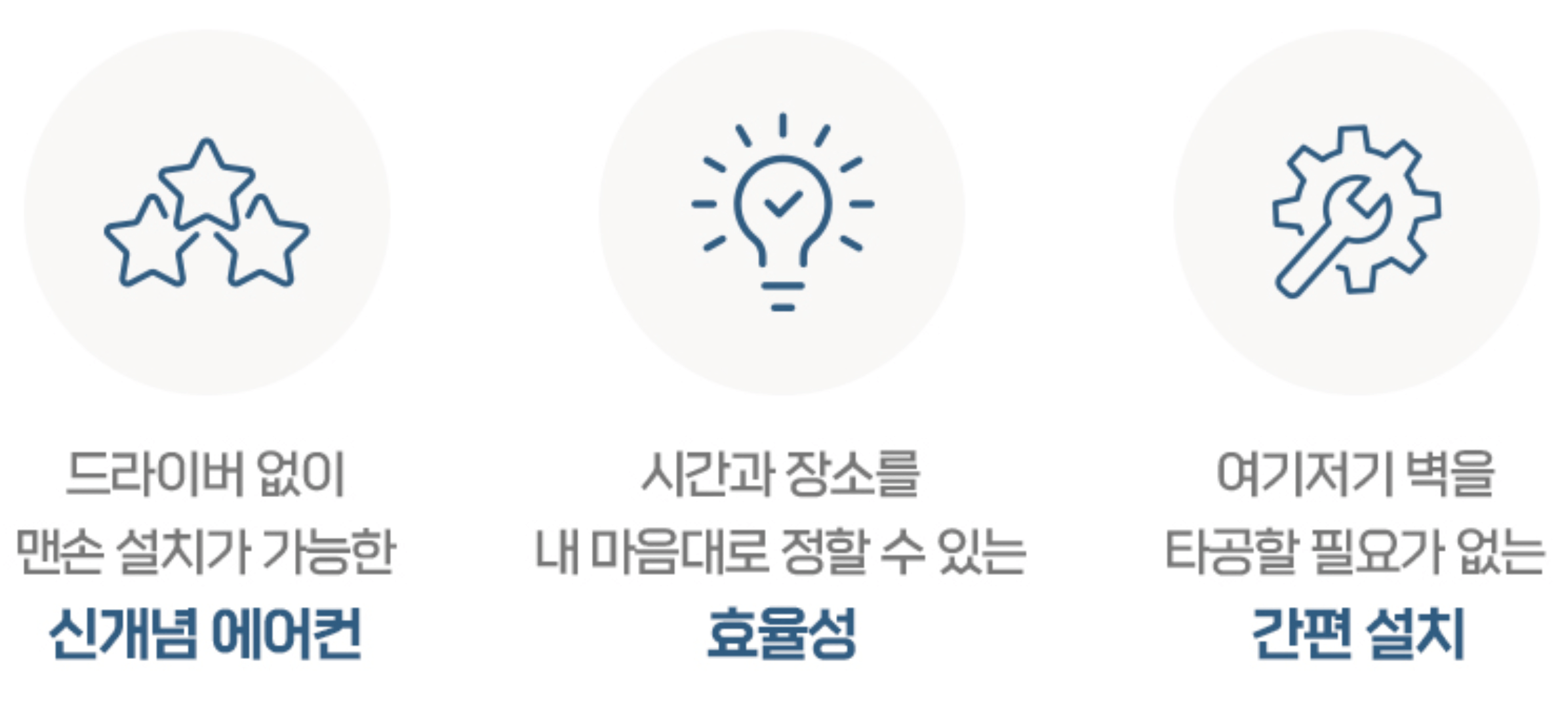 창문형 에어컨 설치 방법 브랜드별 설치 조건