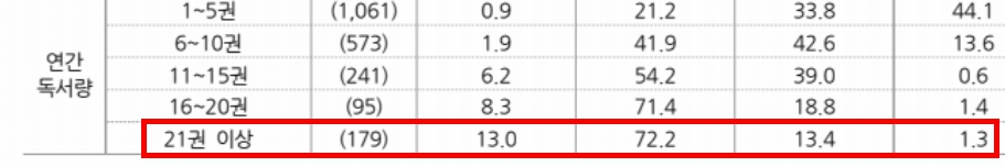 2025 서울국제도서전