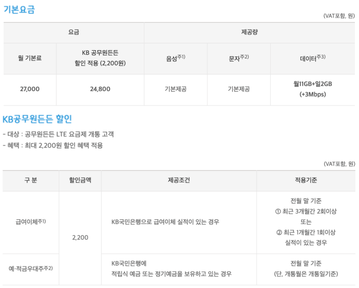 9) 공무원든든 LTE 기본요금 및 할인혜택 표