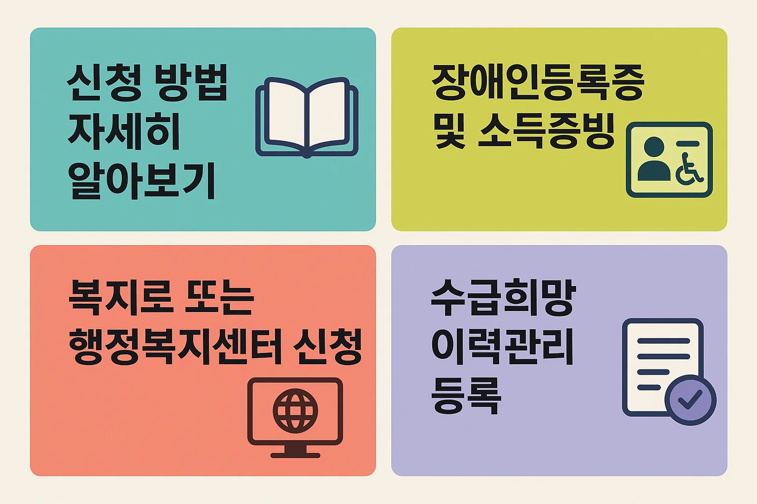 장애인연금을 신청할 때 필요한 장애인등록증, 소득증빙서류, 복지로 또는 행정복지센터 신청 절차를 시각적으로 정리한 인포그래픽입니다. 수급희망 이력관리 등록 과정까지 한눈에 확인 가능합니다.