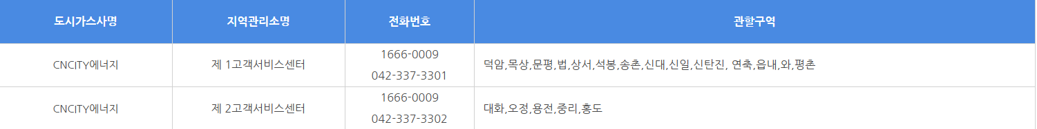 대전 도시가스 요금조회