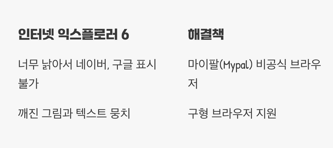 인터넷, 연결되었지만 고립된 섬